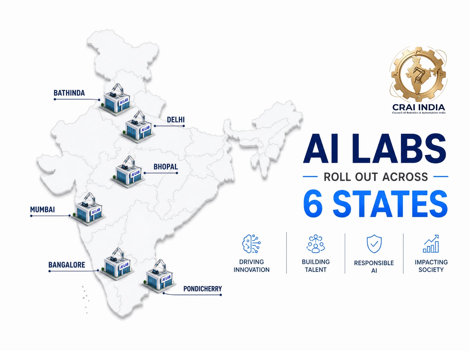 AI Labs Roll Out Across 6 States